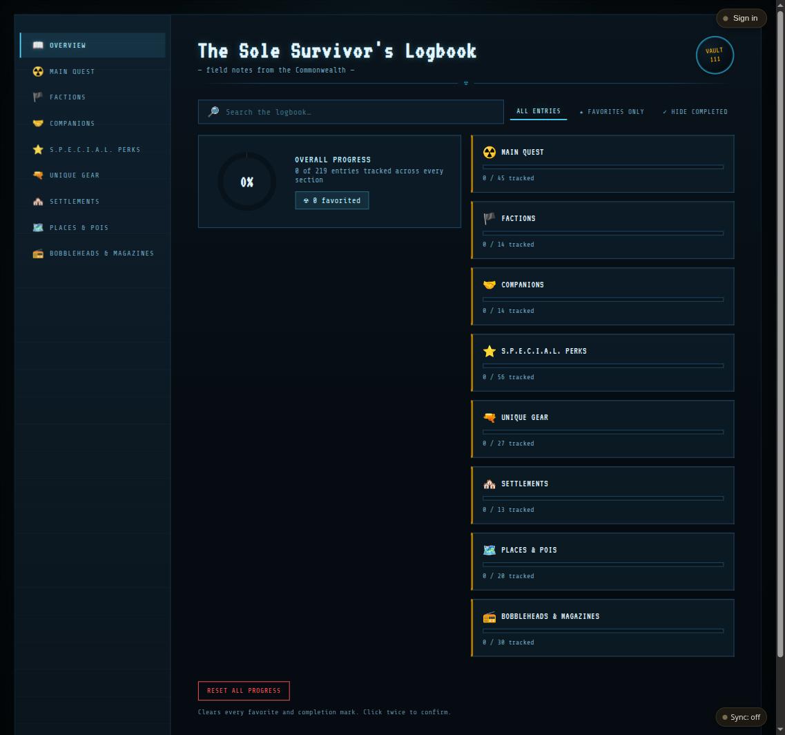 The Sole Survivor's Logbook screenshot